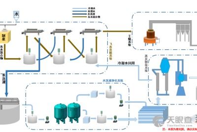 蕪湖海創環?？萍加邢挢熑喂? />
</span>
<span id=